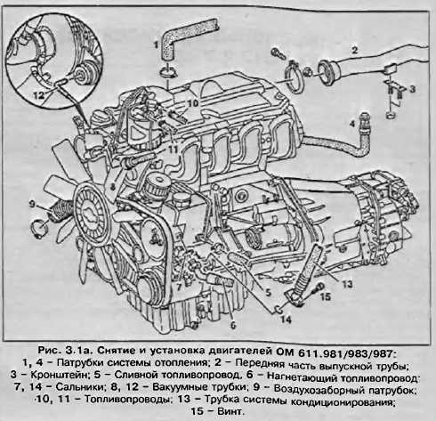 Chevrolet lanos: сборка двигателя - двигатель - руководство по ремонту, обслуживанию, эксплуатации автомобиля chevrolet lanos