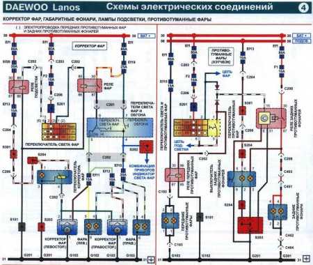 Руководство по ремонту daewoo lanos (дэу ланос) 1997+ г.в. 4.3.20 проверка герметичности гидропривода тормозов