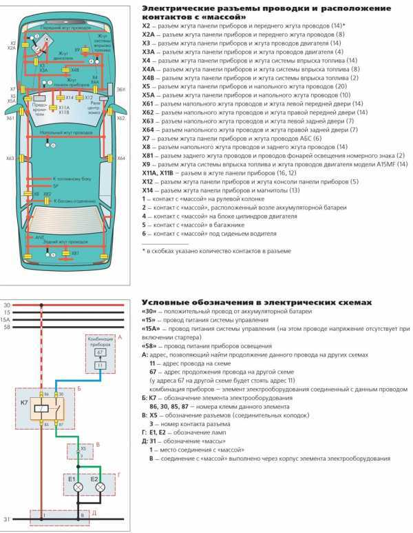 Кпп модели автомобиля nexia: особенности конструкции, устранение неполадок работы
