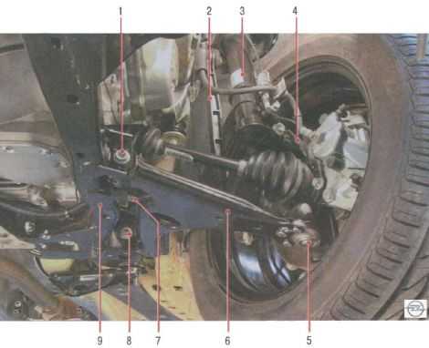 Проверка технического состояния деталей передней подвески на автомобиле шевроле ланос/ дэу ланос с 1997 г.в.
