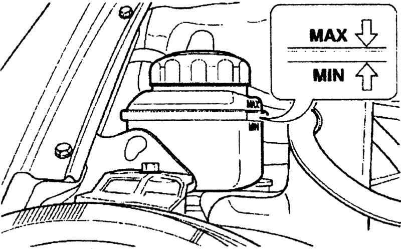 Руководство по ремонту daewoo matiz (дэу матиз) 1997 г.в. 6.1.4 ремонт системы гидроусилителя