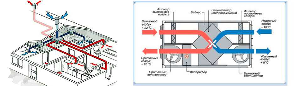 Снятие и установка узлов системы отопления и вентиляции | система отопления и вентиляции | daewoo matiz