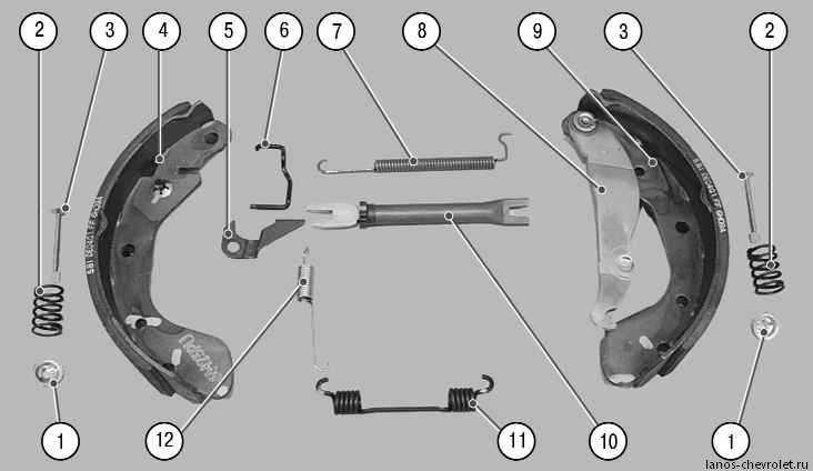 Замена задних тормозных колодок ланос: описание, ремонт, выбор