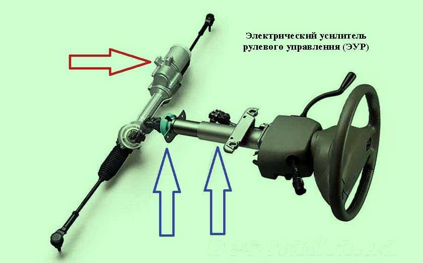 Daewoo | zaz lanos, проверка рулевого механизма инструкция онлайн