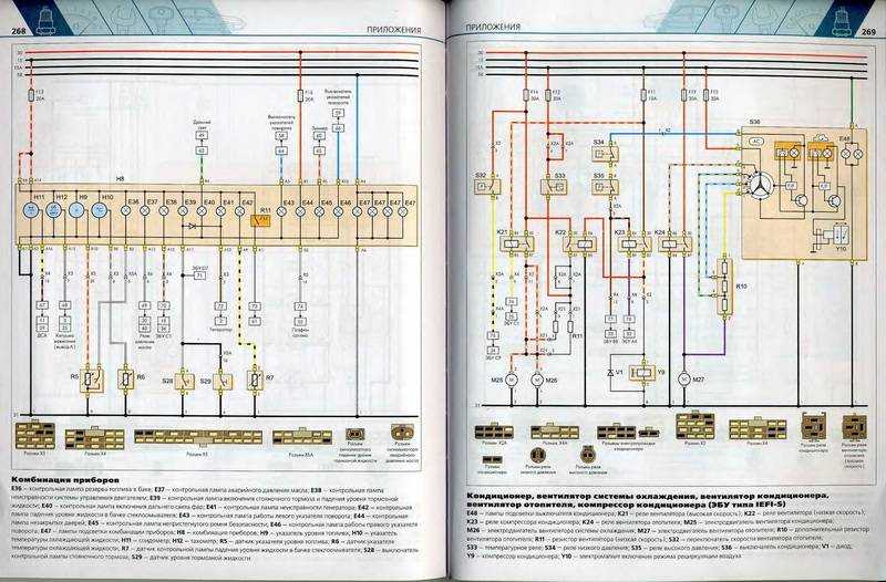 Система отопления, вентиляции и кондиционирования воздуха, общая информация daewoo nexia 1994+