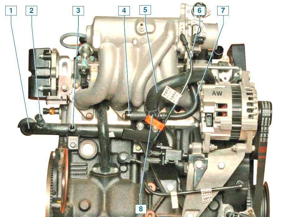 Схема охлаждения двигателя дэу ланос