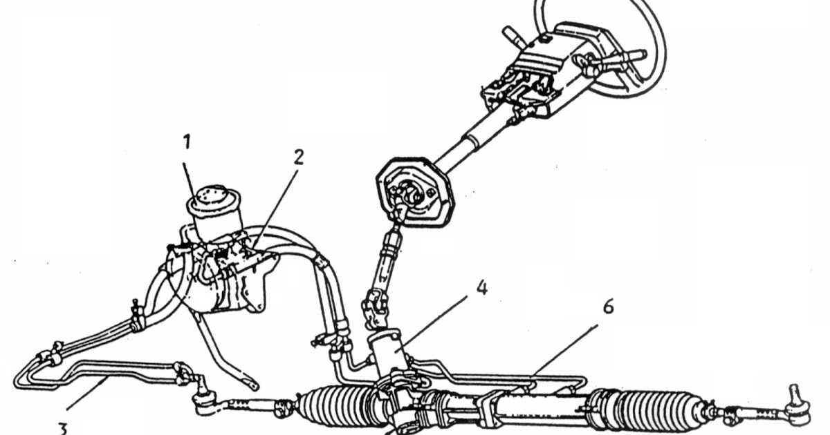 Ремонт рулевого механизма | рулевой механизм с гидроусилителем | daewoo matiz