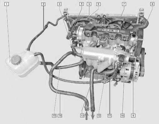 Схема отопления нексия двигателя