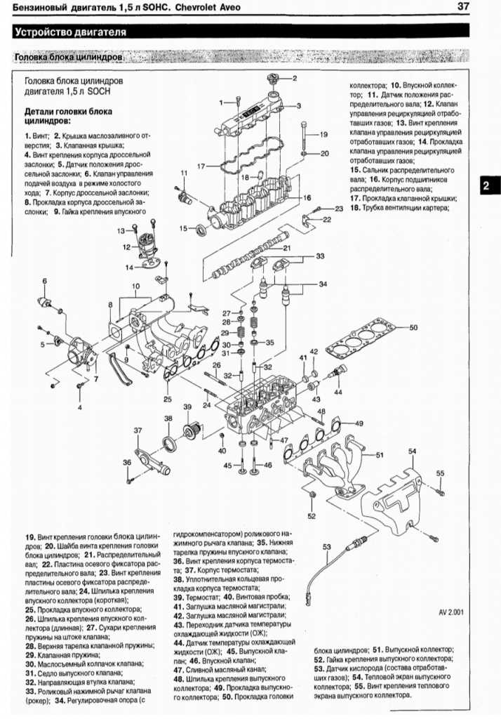 Ремонт генератора шевроле ланос: инструкция, видео, описание
