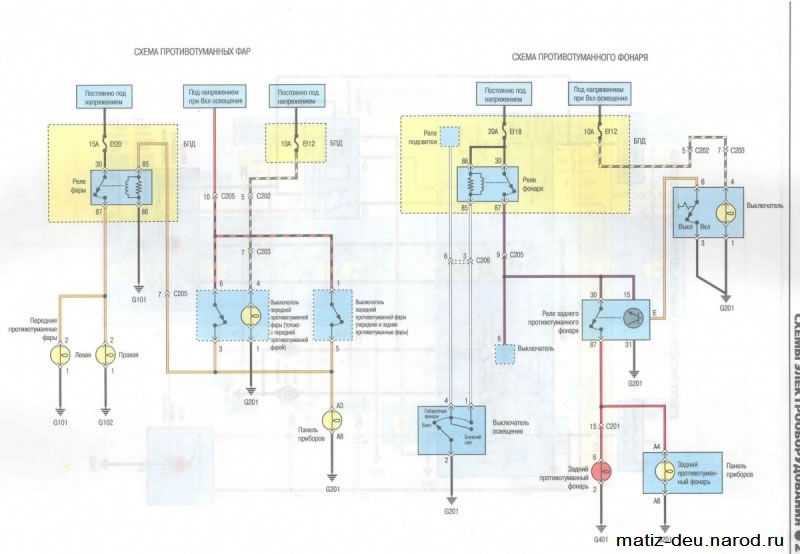 Электросхема daewoo nexia и matiz с описанием электрооборудования, поиск проблем с проводкой
