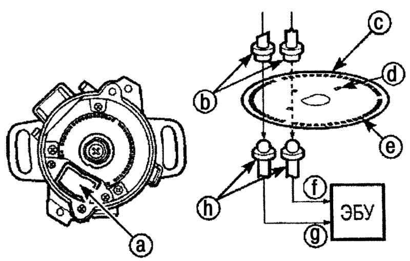 Катушка зажигания daewoo (nexia, matiz) 8 и 16 клапанов: проверка, ремонт и замена узла