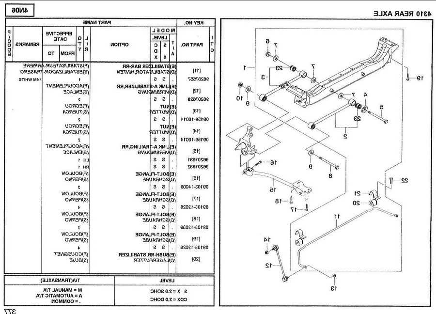 Передняя подвеска дэу нексия: схема, описание, характеристика