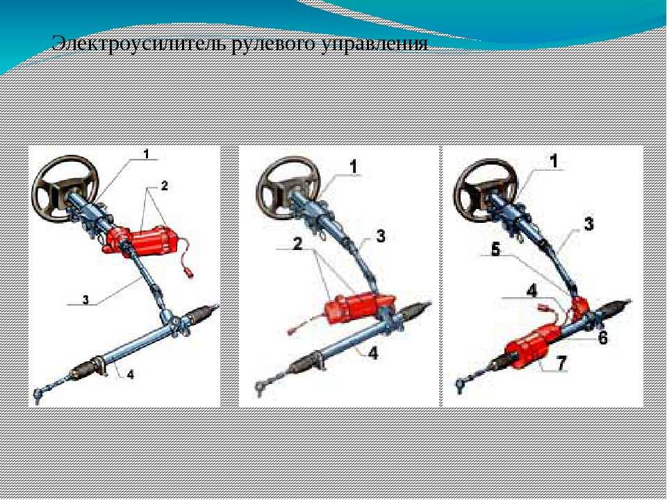 ✅ daewoo lanos ремонт рулевой рейки. видео » ремонт авто своими руками - volt-bikes.ru