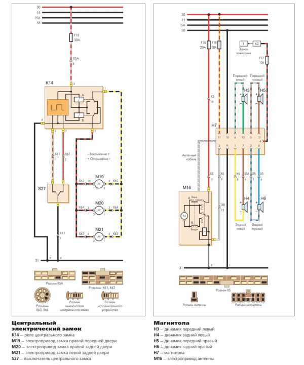 Система отопления, вентиляции и кондиционирования воздуха, общая информация daewoo nexia 1994+