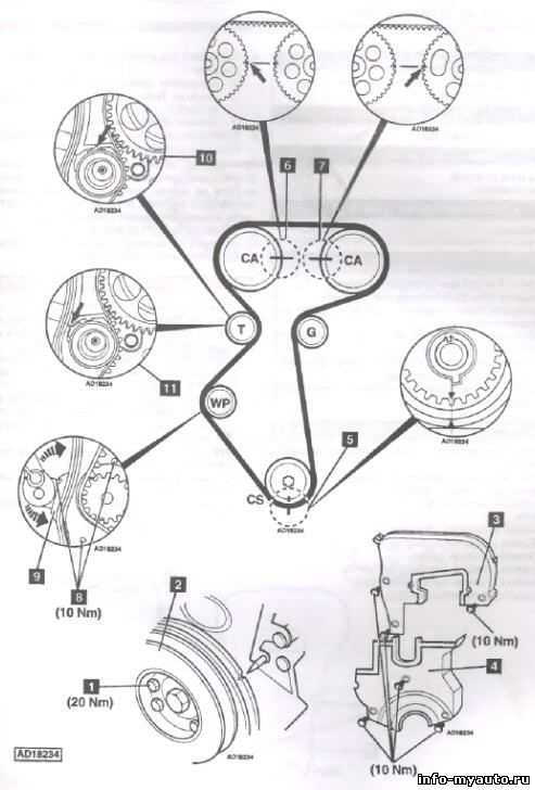 Схема ремней двигателя дэу нексия