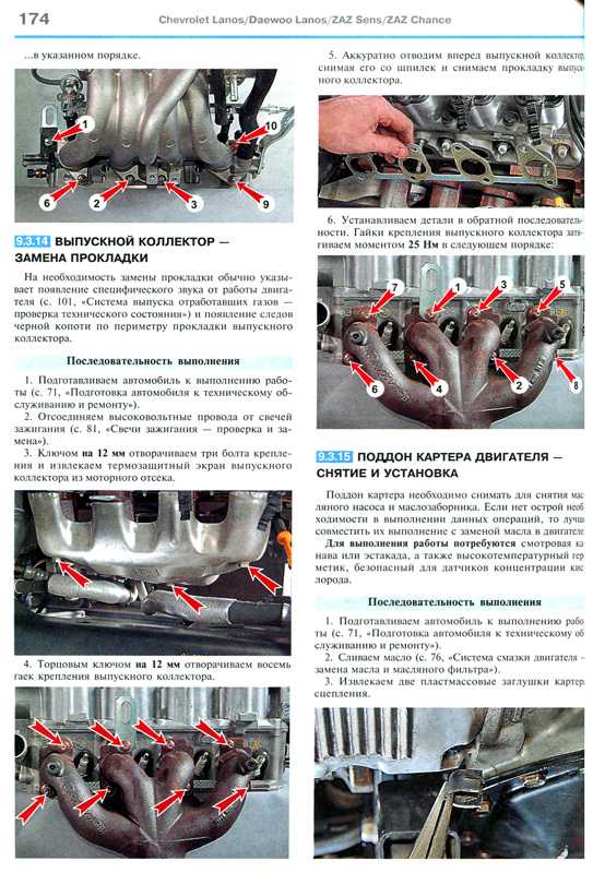 Выбор и инструкция по замене моторного масла на ланосе | lanosovod.ru