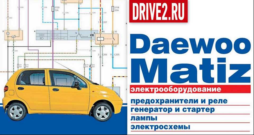 Стартер дэу матиз: где находится, как снять, замена - ремонт авто своими руками pc-motors.ru